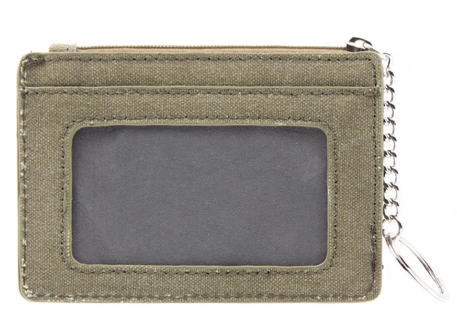 Keychain Wallet