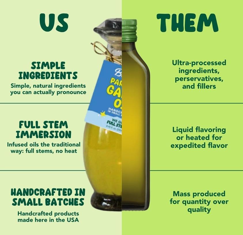 Parmesan Garlic Evoo Blend