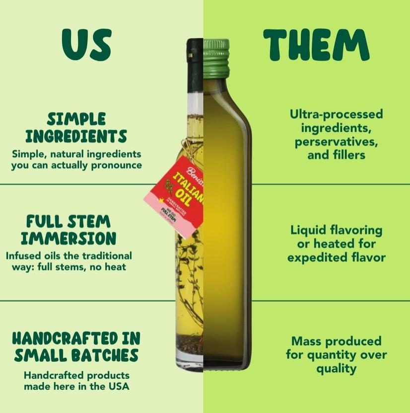 Italiano Infused Evoo Blend
