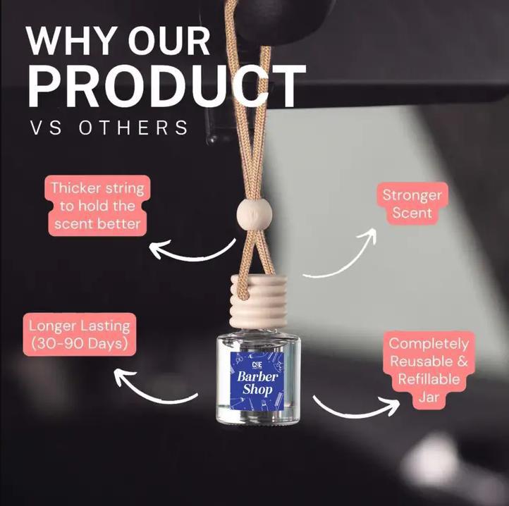Scented Car Air Freshener - Hanging Scented Car Fragrance