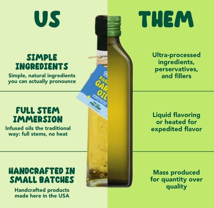 Benissimo Parmesan Garlic Evoo Blend